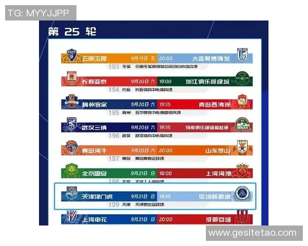 技术统计：中超近5场表现一览