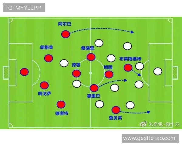 战术拆解：巴萨为何能掌控比赛节奏？
