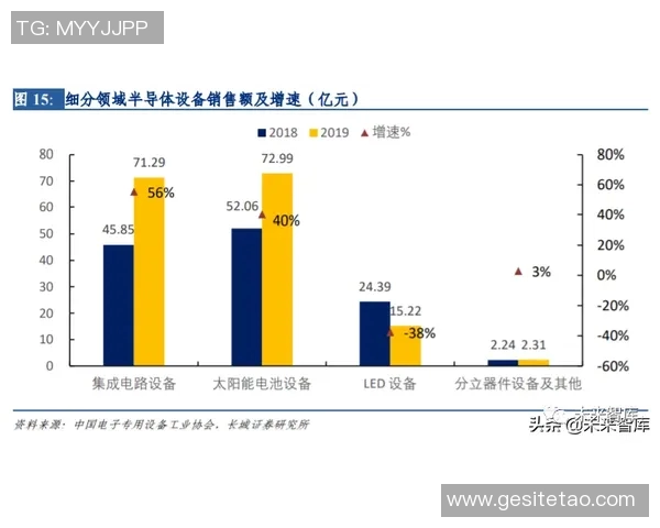 欧洲豪门最新转会动态与引援策略分析：深度解读球队未来布局