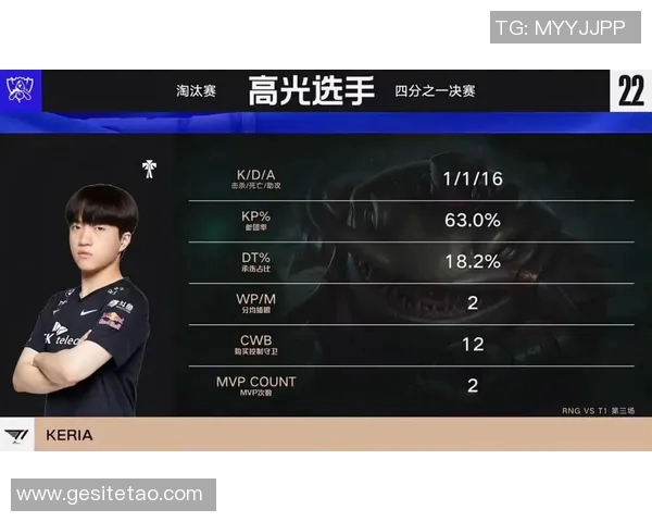 MVP评分揭晓赛季表现差异高光还是低迷成焦点